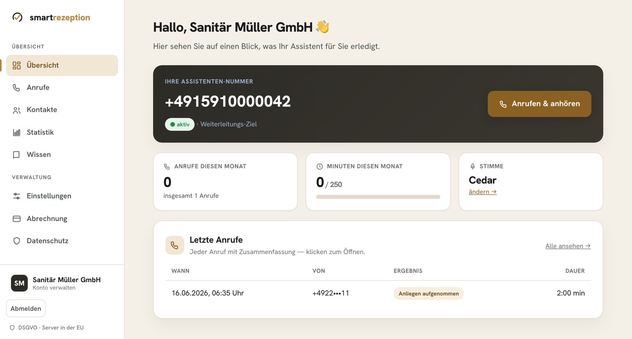 SmartRezeption-Dashboard: Anrufübersicht mit Zusammenfassung, verbrauchten Minuten und den letzten Anrufen